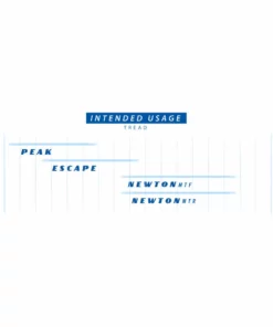 Goodyear Peak Ultimate Tubeless Complete Gravel Tyre -France Pièces Pour Vélos Soldes Goodyear Peak Ultimate Tubeless Complete Gravel Tyre Tyres Black GR 001 40 622 V003 R 6