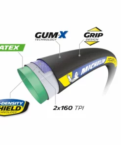 Pneu Michelin Power Cup Tubular Classic Racing (noir/crème) -France Pièces Pour Vélos Soldes Michelim Power Cup Tubular Classic Racing Tyre Black 05