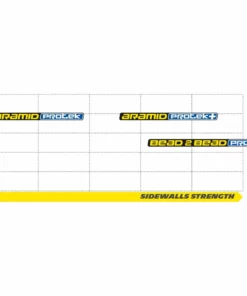 Pneu De Route Michelin Lithion 3 (souple) -France Pièces Pour Vélos Soldes Michelin Lithion 3 Folding Road Tyre Tyres Black 2017 615599 1
