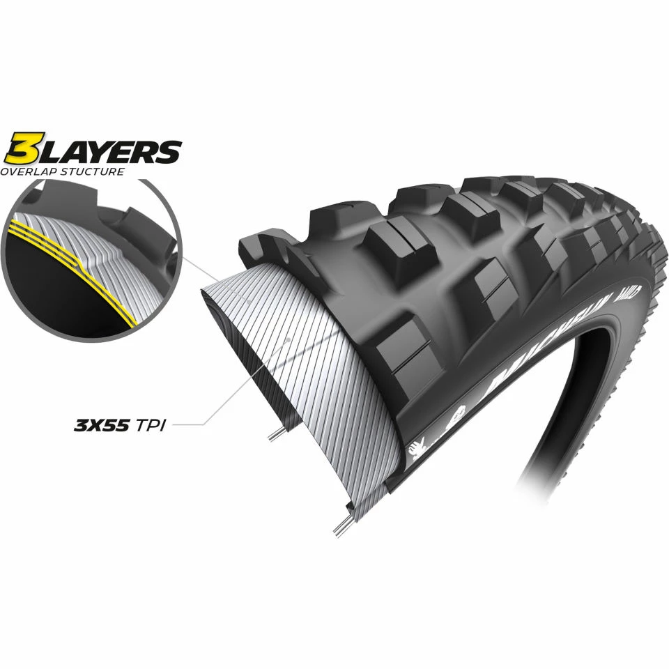 Michelin Wild Access Line Tyre 7 Michelin Wild Access Line Tyre – Image 5