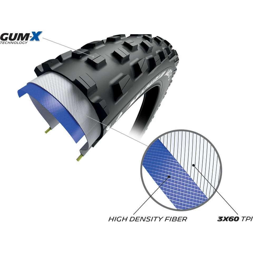 Michelin Wild XC2 Performance Tyre 7 Michelin Wild XC2 Performance Tyre – Image 5