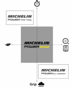 Pneu De Route Michelin Power TLR (souple) -France Pièces Pour Vélos Soldes Michelin20Power20Road20TLR20Road20Folding20Tyre 07