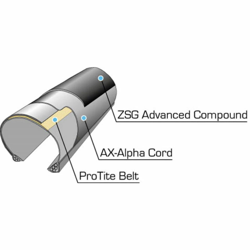 Pneu De Route Panaracer Race C Evo 4 7 Pneu De Route Panaracer Race C Evo 4 – Image 5