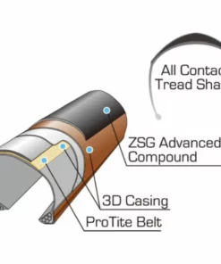 Pneu De Route Panaracer Race D Evo 4 (souple) -France Pièces Pour Vélos Soldes Panaracer Race D Evo 4 Road Tyre Tyres Black Black PA700RACE4D25B 11