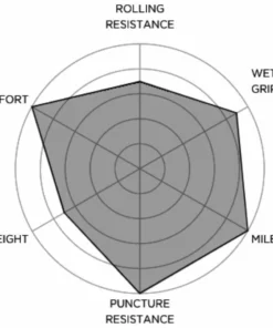 Pneu De Route Pirelli Cinturato VELO TLR 12 Pneu De Route Pirelli Cinturato VELO TLR -France Pièces Pour Vélos Soldes Pirelli Cinturato Velo TLR Road Tyre Tyres 3370700 3