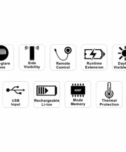 Ravemen CR800/TR30M USB Rechargeable Light Set Black One S -France Pièces Pour Vélos Soldes RAVEMEN CR800 TR30M USB RECHARGEABLE LIGHTSET 12