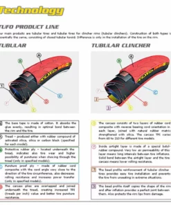Boyau De Piste Tufo S3 Pro 7 Boyau De Piste Tufo S3 Pro -France Pièces Pour Vélos Soldes Tufo S3 Pro Track Tubular Tyre Tyres Black GAL1D0901150 1