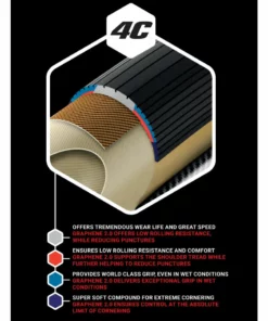 Pneu De Route Vittoria Corsa G2.0 (boyau) -France Pièces Pour Vélos Soldes Vittoria Corsa G2 0 Road Tyre Tubular Tyres Para Black Black 11A00256 1