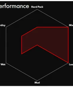 Vittoria Mazza Enduro G2.0 Folding MTB Tyre -France Pièces Pour Vélos Soldes Vittoria Mazze G2 0 Folding MTB Tyre Black 2 6 27 5 Tyres Black 11A00279 3