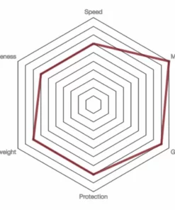 Pneu De Route Vittoria Rubino Pro IV G2.0 11 Pneu De Route Vittoria Rubino Pro IV G2.0 -France Pièces Pour Vélos Soldes Vittoria Rubino Pro IV G2 0 Road Tyre Tyres Full Black 11A00144 0