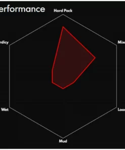 Vittoria Saguaro TLR MTB Tyre 7 Vittoria Saguaro TLR MTB Tyre -France Pièces Pour Vélos Soldes Vittoria Saguaro TLR Road Tyre Tyres Black 11A00320 1