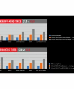 Pneu Vittoria Terreno Dry G2.0 CX -France Pièces Pour Vélos Soldes Vittoria Terreno Dry G2 0 CX Tyre Tyres Black 11A00069 0