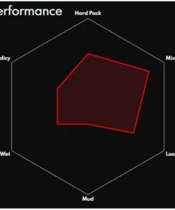 Pneu De Route Vittoria Terreno Mix Wire -France Pièces Pour Vélos Soldes Vittoria Terreno Mix Wire Road Tyre Tyres Black 11A00260 1