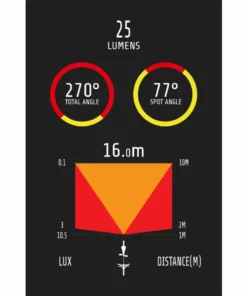 Eclairage Arrière Moon Comet-X -France Pièces Pour Vélos Soldes download