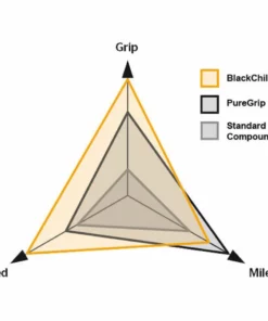 Pneus Continental Grand Prix 5000 28c (Tubeless Avec Liquide Anti-crevaison) 14 Pneus Continental Grand Prix 5000 28c (Tubeless Avec Liquide Anti-crevaison) -France Pièces Pour Vélos Soldes prod179593 Black NE 04