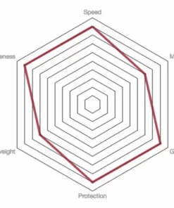 Pneu De Route Vittoria Corsa G2.0 (boyau) -France Pièces Pour Vélos Soldes prod186656 Para20 20Black20 20Black NE 04