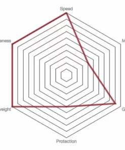 Pneu De Route Vittoria Pista Speed G2.0 (boyau) -France Pièces Pour Vélos Soldes prod186706 Para20 20Black20 20Black NE 03