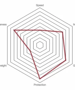 Pneu De Route Vittoria Rally (boyau) -France Pièces Pour Vélos Soldes prod186707 Para20 20Black20 20Black NE 02