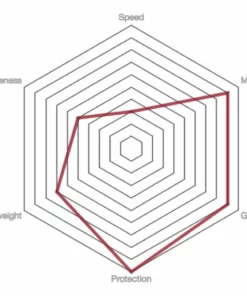 Pneu De Route Vittoria Rubino Pro Control IV G2.0 -France Pièces Pour Vélos Soldes prod186714 Full20Black NE 03