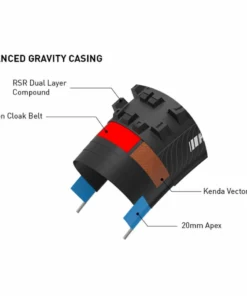 Kenda Helldiver Pro MTB Folding Tyre 7 Kenda Helldiver Pro MTB Folding Tyre -France Pièces Pour Vélos Soldes prod191267 Black NE 03