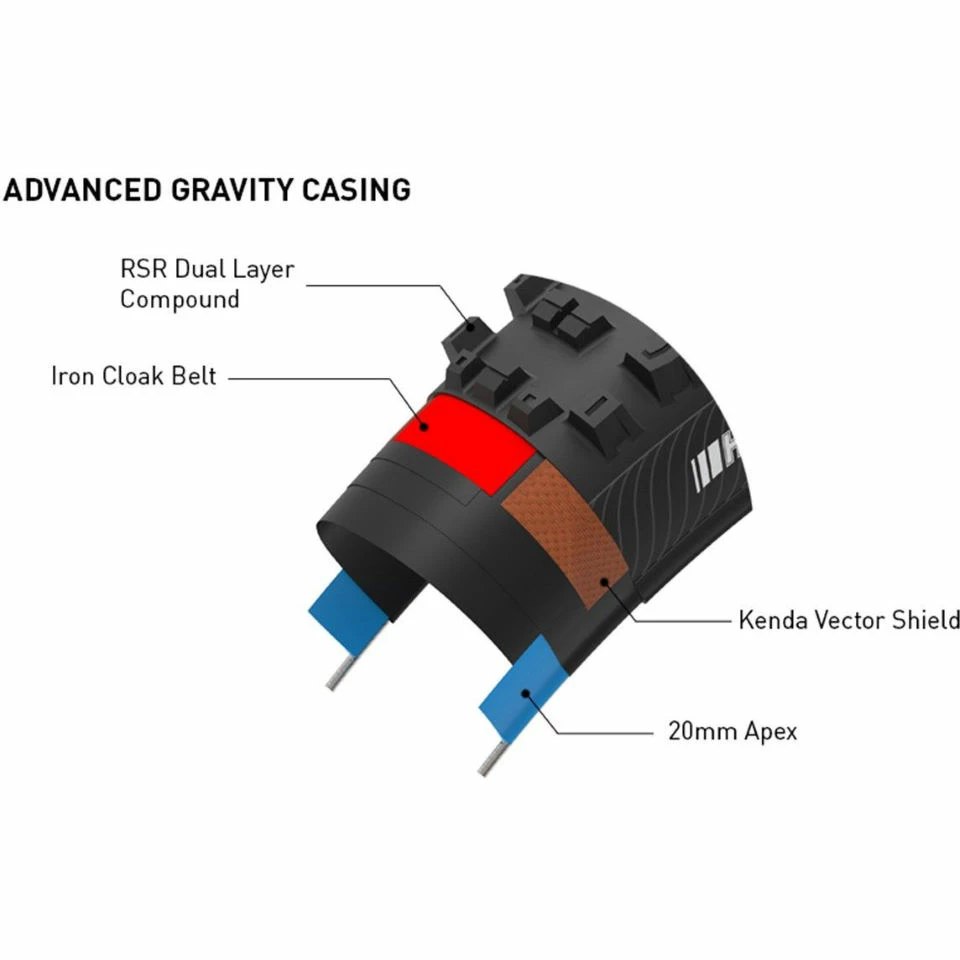 Kenda Helldiver Pro MTB Folding Tyre 5 Kenda Helldiver Pro MTB Folding Tyre – Image 3