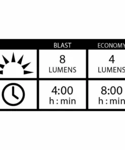 Lezyne Hecto 40L / Femto STVZO USB Light Pair -France Pièces Pour Vélos Soldes prod191386 Black NE 09