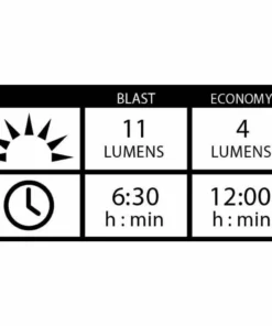 Lezyne KTV Drive STVZO Rear Light -France Pièces Pour Vélos Soldes prod191401 Black NE 05