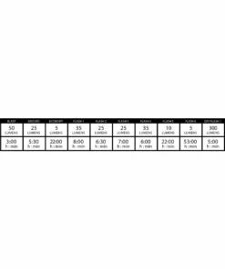 Eclairage Arrière Lezyne Strip Drive Pro 300 L -France Pièces Pour Vélos Soldes prod191418 Red NE 03