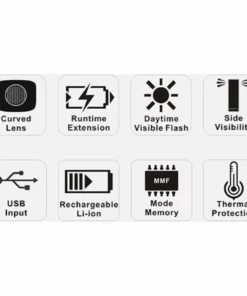 Ravemen LR800P USB Rechargeable Front Light -France Pièces Pour Vélos Soldes prod193021 Matt Gloss20Black NE 07