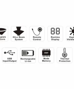 Eclairage Avant Ravemen PR1200 (rechargeable Via USB) -France Pièces Pour Vélos Soldes prod193023 Black Grey NE 07