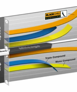 Pneu Continental Grand Prix (26 Pouces) -France Pièces Pour Vélos Soldes prod39338 Black NE 04